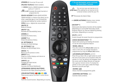 2 Piece Magic Replacement Remote Control for LG TV