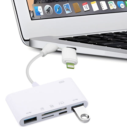 5-in-1 Memory Card Reader USB-C to Memory Card OTG Adapter for TV Camera Smartphone