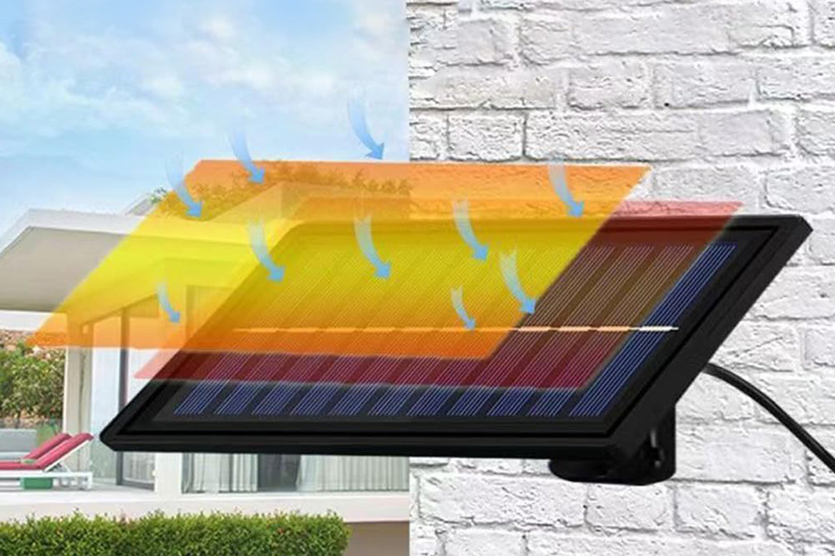 2Pcs 224-LED Solar Pendant Light with Moving Sensor Solar Light for Shed Camping Patio Tent