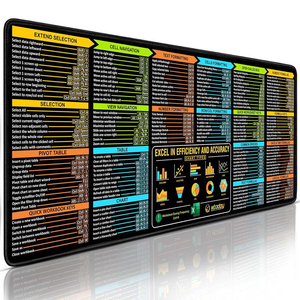 Extra Large Excel Shortcut Mouse Pad ââ‚?Non-Slip Desk Mat for Office