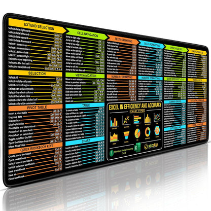 Extra Large Excel Shortcut Mouse Pad ââ‚?Non-Slip Desk Mat for Office