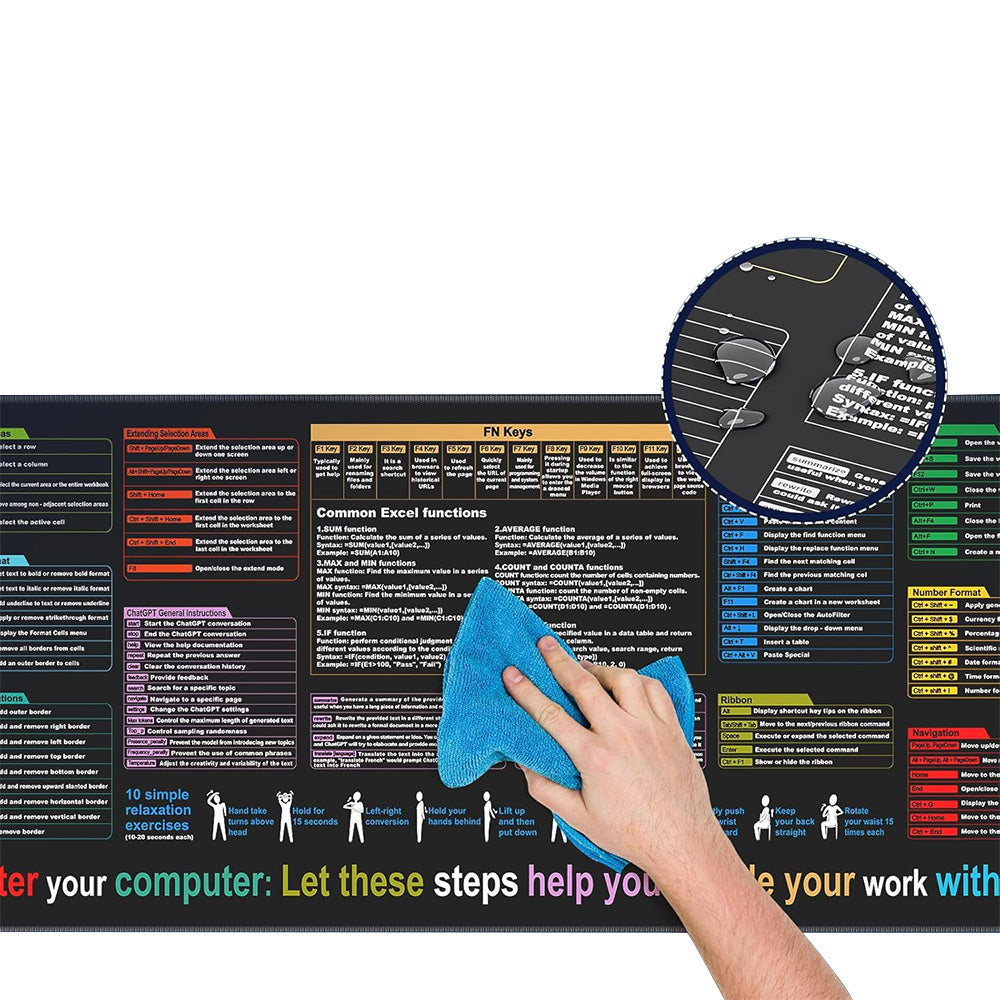 Excel/chatGPT/FN Keys Shortcuts Mouse Pad Keyboard Mat