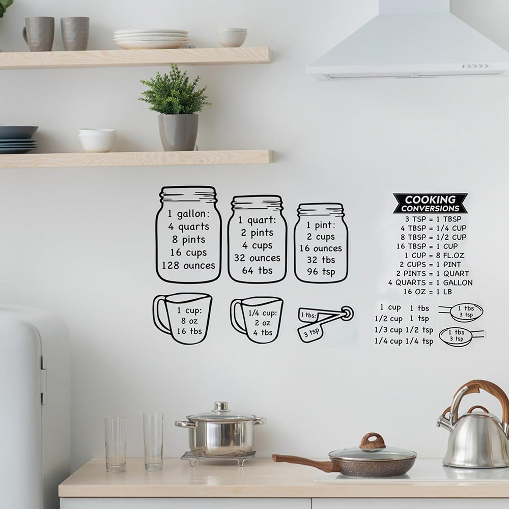Kitchen Conversion Chart Sticker Set Transparent