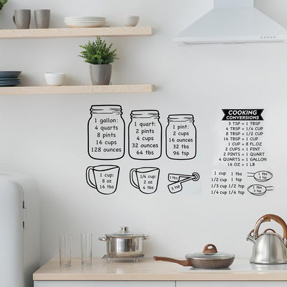 Kitchen Conversion Chart Sticker Set Transparent
