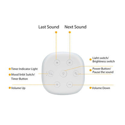 Portable White Noise Sound Machine for Baby Kids Adults Rechargeable Lullaby Machine with Night Light Sleeping Aid