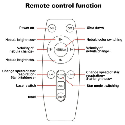 Astronaut Projector Galaxy Night Light Starry Sky Lamp for Bedroom Decor-Star