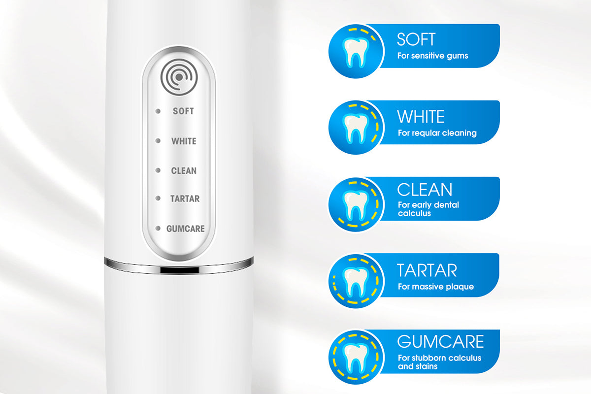 Tooth Cleaning Tool Kit Electric Dental Calculus Remover with Replaceable Clean Heads-White