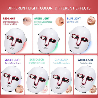 7 Color LED Face Mask for Skin Care Facial Light Skin Treatment Mask