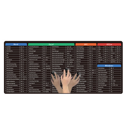 Shortcuts Mouse Pad Excel Office Shortcuts Mouse Pad Keyboard Mat