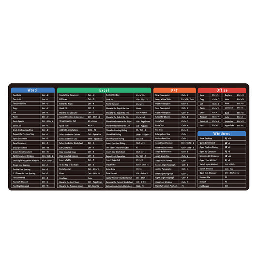 Shortcuts Mouse Pad Excel Office Shortcuts Mouse Pad Keyboard Mat