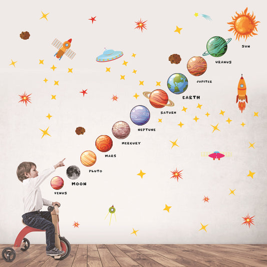 Self-adhesive Nine Planets Wall Sticker -Style 1