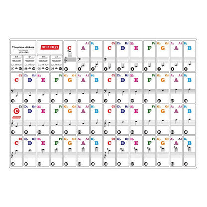 Piano Keys Stickers for 88 Key Piano