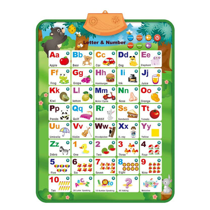 Interactive Alphabet Wall Chart Kids Learning Poster Toddler Educational Toys
