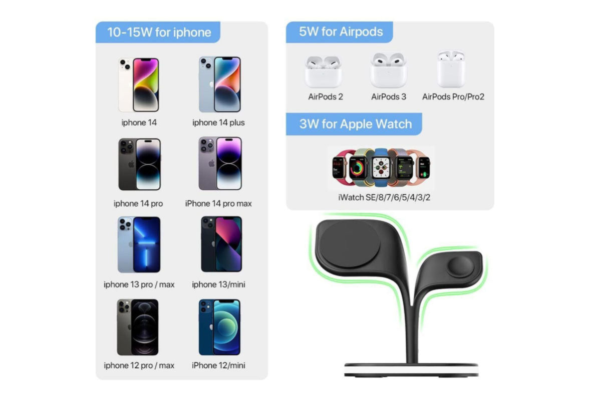 Wireless Charging Station Charging Stand Wireless Charger for iPhone 15/14/13/12 Series Apple Watch Series-Black