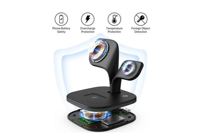 Wireless Charging Station Charging Stand Wireless Charger for iPhone 15/14/13/12 Series Apple Watch Series-Black