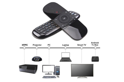4 in 1 Wireless Air Remote Keyboard Mouse Fly Mouse Universal TV Remote with 2.4GHz Connection