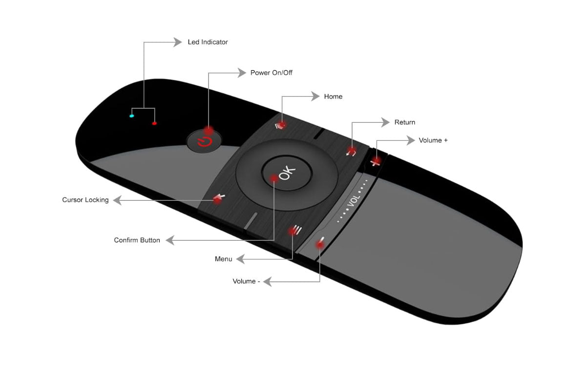 4 in 1 Wireless Air Remote Keyboard Mouse Fly Mouse Universal TV Remote with 2.4GHz Connection