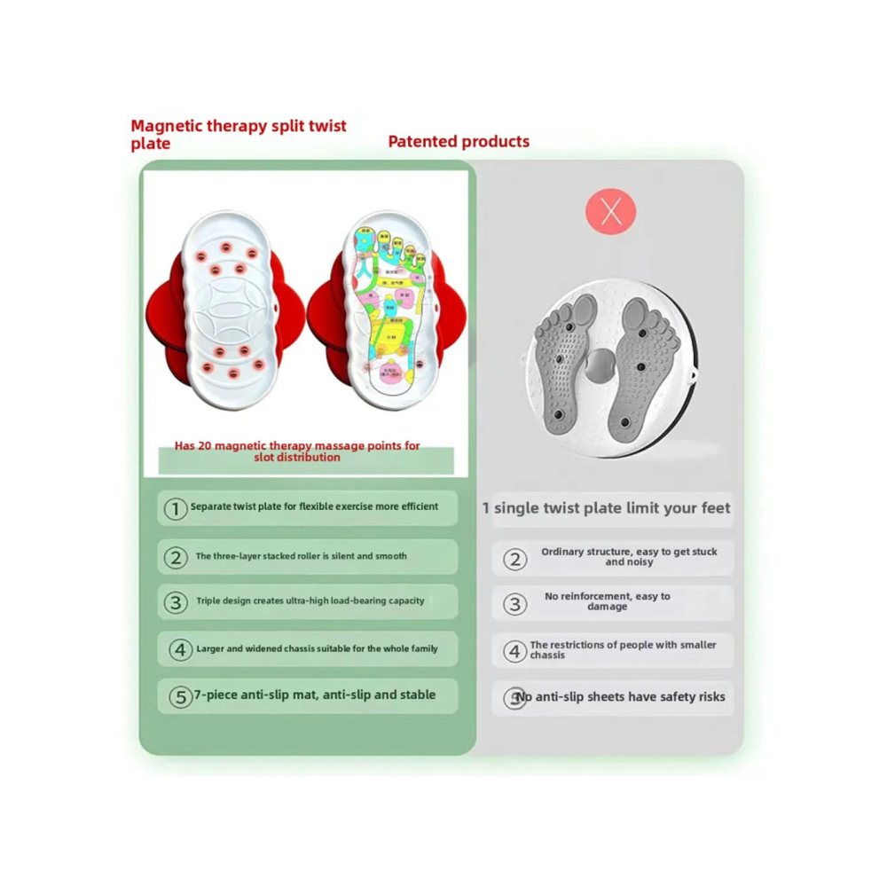 2Pcs Belly Training Twist Board Balance Training Twisting Disc-Orange