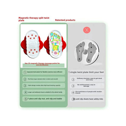 2Pcs Belly Training Twist Board Balance Training Twisting Disc-Orange