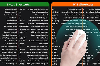Mouse Pad with Non-Slip Rubber Base Word PPT Excel Shortcut Office Large Computer Desk Mat
