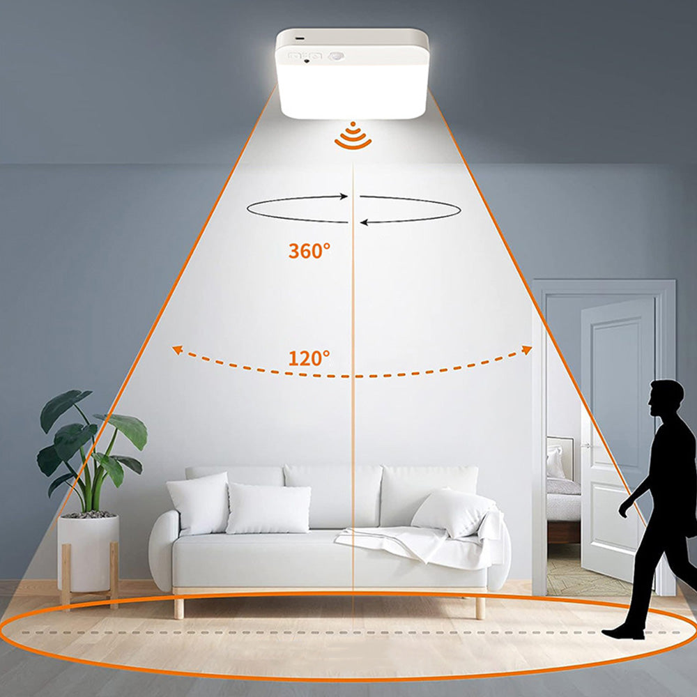 3-Mode Wireless Motion Sensor Ceiling Light Rechargeable LED Night Light for Bathroom Stairs Garage Hallway