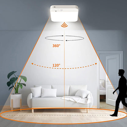 3-Mode Wireless Motion Sensor Ceiling Light Rechargeable LED Night Light for Bathroom Stairs Garage Hallway