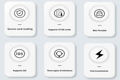 2Pcs 5-in-1 SD TF Card Reader for iPhone Type-C Memory Card Reader with Selfie Function