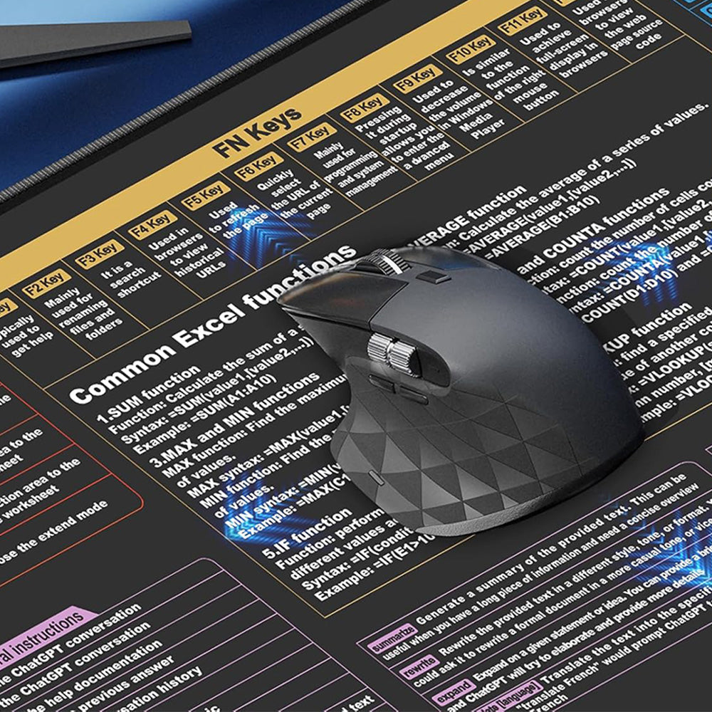 Excel/chatGPT/FN Keys Shortcuts Mouse Pad Keyboard Mat