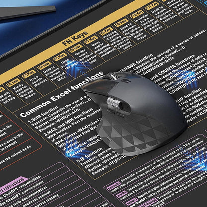 Excel/chatGPT/FN Keys Shortcuts Mouse Pad Keyboard Mat