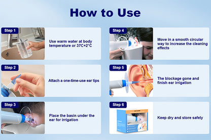 Electric Ear Wax Removal Kit Ear Cleaner with 4 Pressure Modes for Adult Ear Care