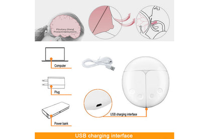 Double Electric Breast Pump Portable And Rechargeable Extractor For Breastfeeding Moms-Green