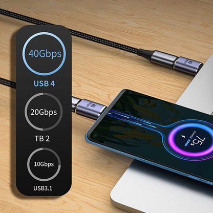 Set of 5Pcs Type C Male to Type C Female Adapter for Laptop Tablet Phones