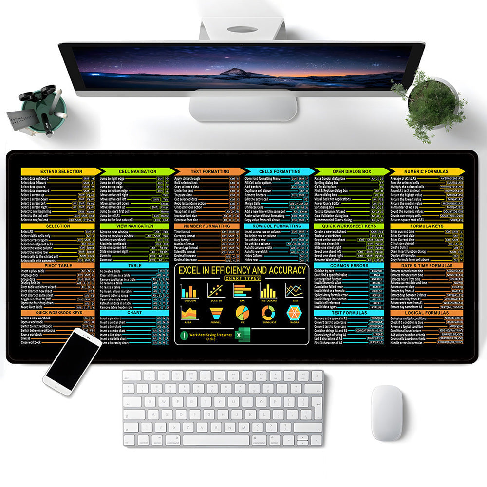 Extra Large Excel Shortcut Mouse Pad ââ‚?Non-Slip Desk Mat for Office