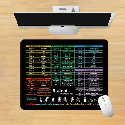 2Pcs Small Excel Cheat Sheet Shortcuts Computer Mouse Pads  Excel Word PowerPoint Windows Shortcuts Desk Pads