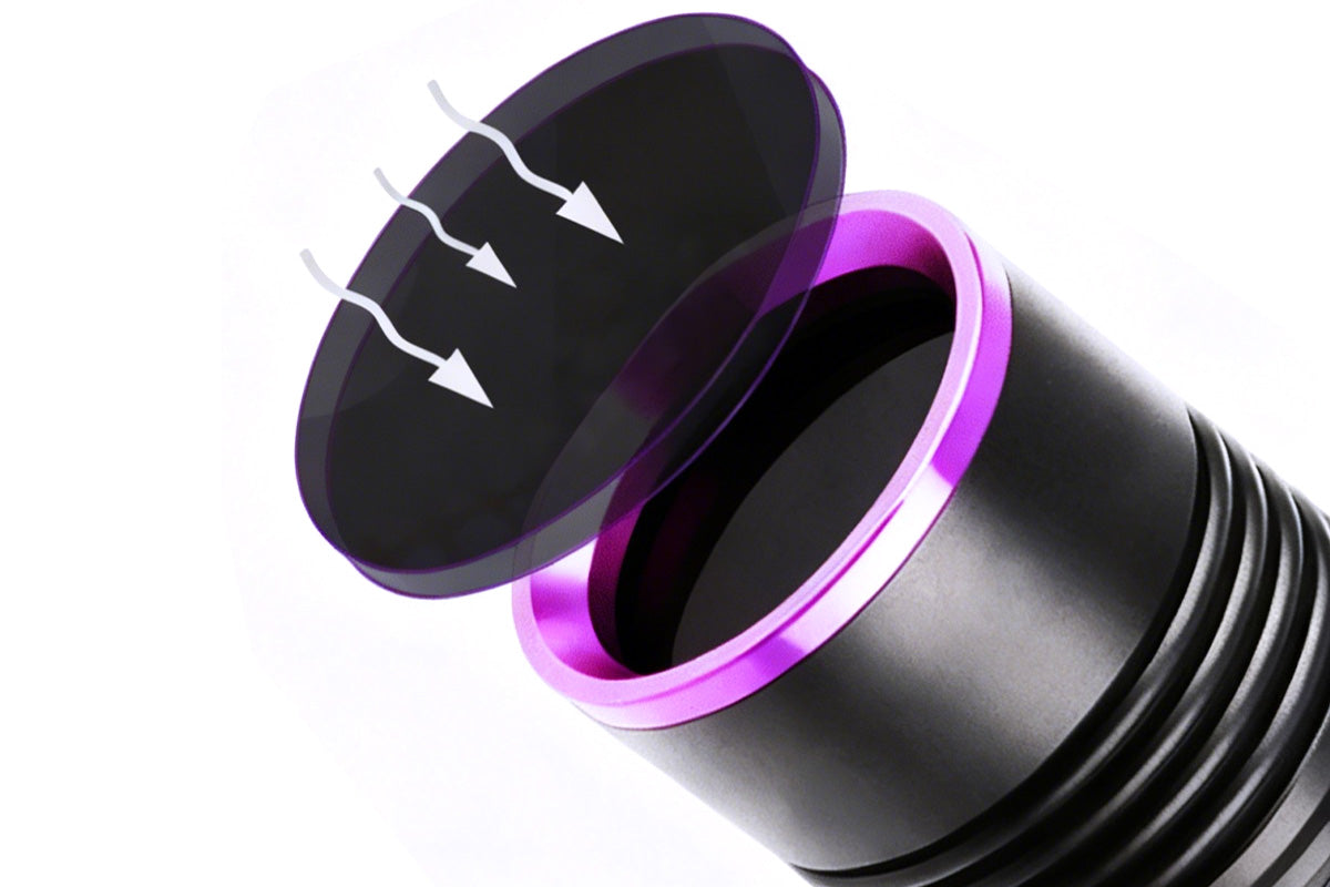 365nm Black Light UV Flashlight With LCD Display Rechargeable Torch Lamp