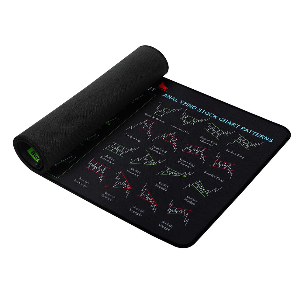 Stock Market Chart Mouse Pad Computer Mouse Mat for Home Office