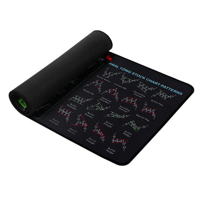 Stock Market Chart Mouse Pad Computer Mouse Mat for Home Office