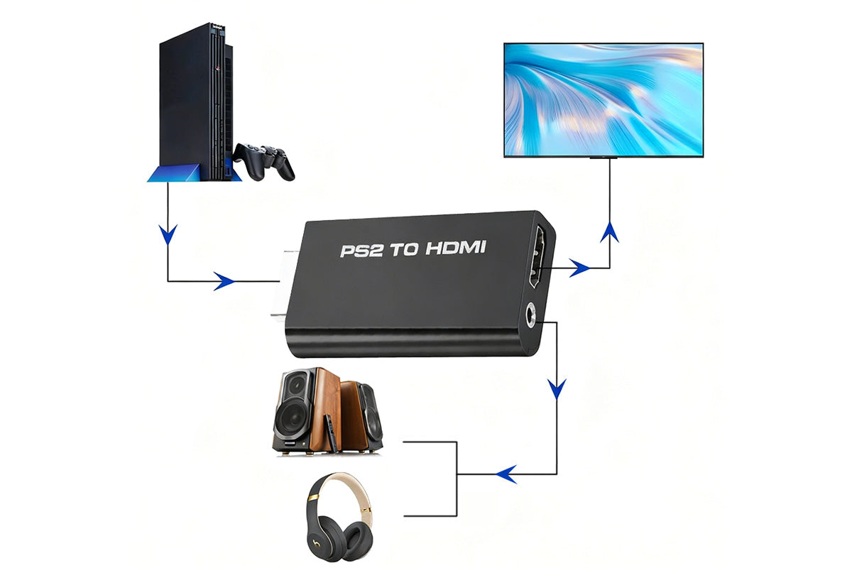 PS2 To HDMI Converter Adapter With USB Power Cable Supports All PS2 Display Mode