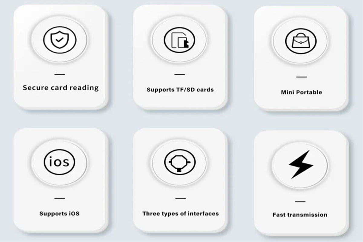 5-in-1 SD TF Card Reader for iPhone Type-C Memory Card Reader with Selfie Functions