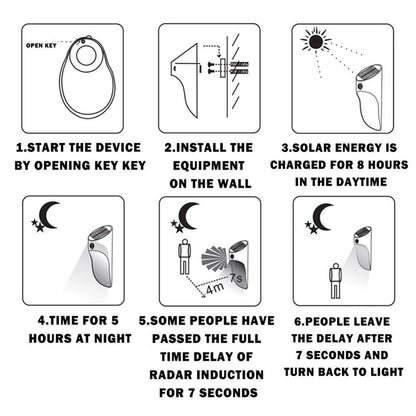 Solar Powered Waterproof Motion Sensor Wall Lamp