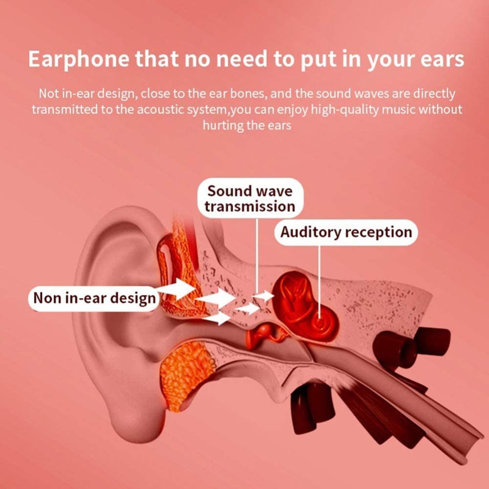 Bone Conducting Headphones K08 Bluetooth Wireless Headphones Wireless Earbuds Black