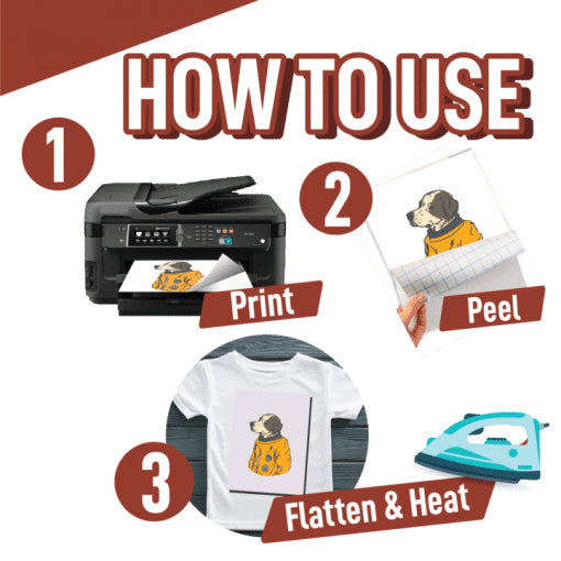 20pcs DIY Iron Heat Transfer Print A4 Paper for T Shirt