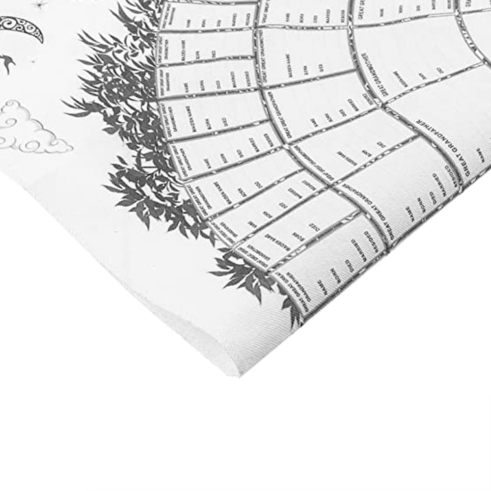 Family Tree Chart Genealogy Poster Fillable Ancestry Chart Wall Painting