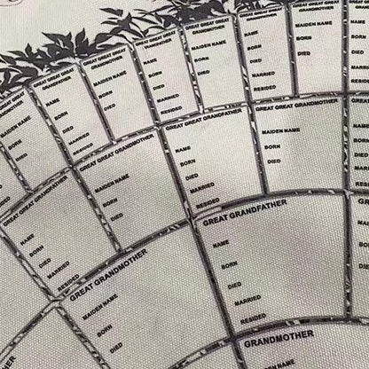 Family Tree Chart Genealogy Poster Fillable Ancestry Chart Wall Painting