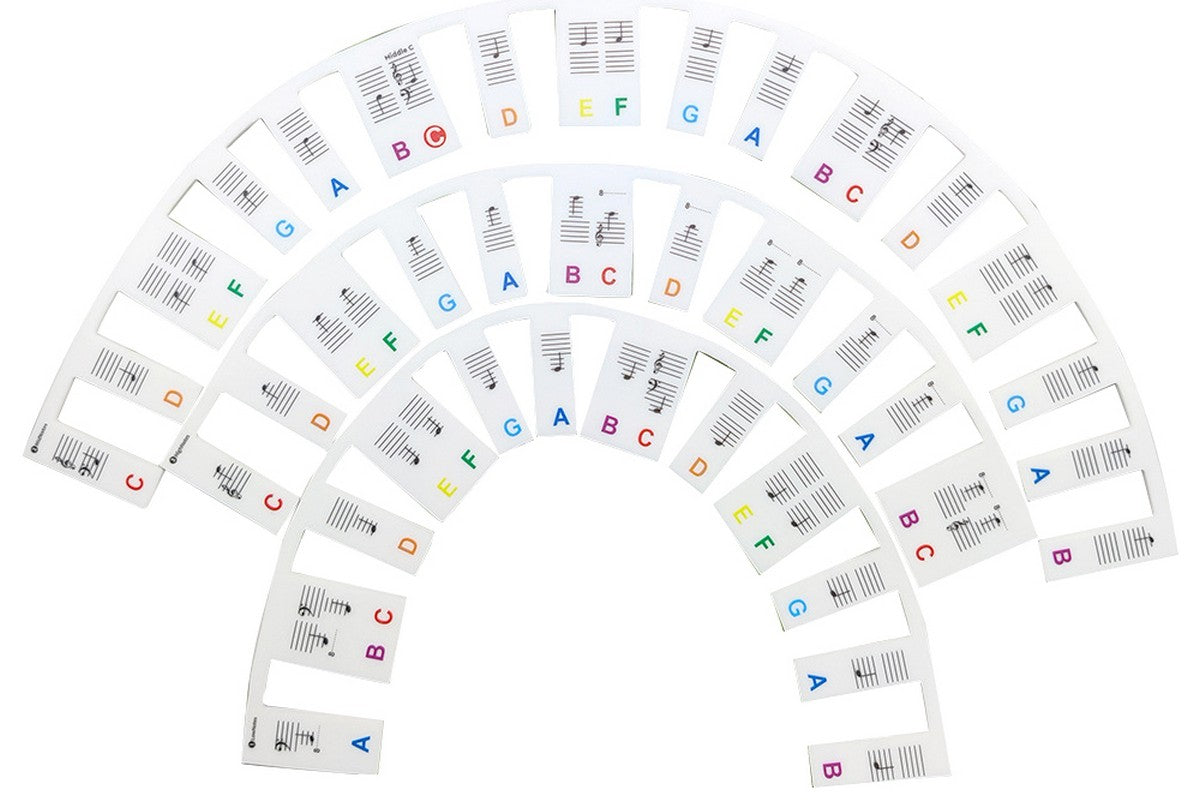 88 Keys Removable Silicone Piano Keyboard Note Labels Set Piano Practice Note Chart without Stickers Piano Keyboard Stickers-Colorful