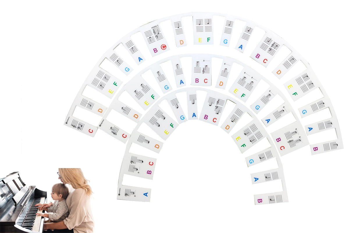 88 Keys Piano Keyboard Removable Note Labels Set for Learning Color Note Piano Guide for Beginner-Colorful