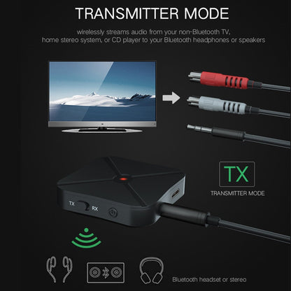 2-in-1 Bluetooth 5.0 Wireless Audio Transmitter Receiver Wireless 3.5mm Audio Adapter for TV PC Headphones