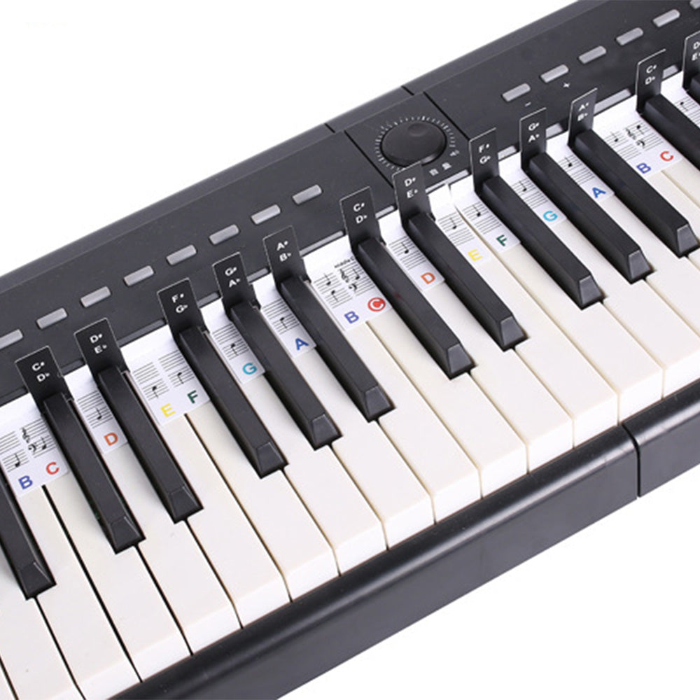 88 Key Piano Note Guide Strip with Staff and Note Names - Mixed Color