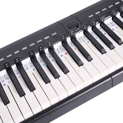 88 Key Piano Note Guide Strip with Staff and Note Names - Mixed Color
