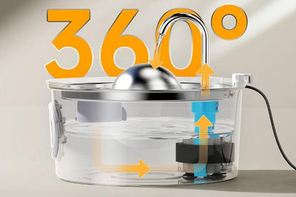 Stainless Steel Cat Water Fountain 3.2L Quiet Cat Fountain for Pets Small Animals